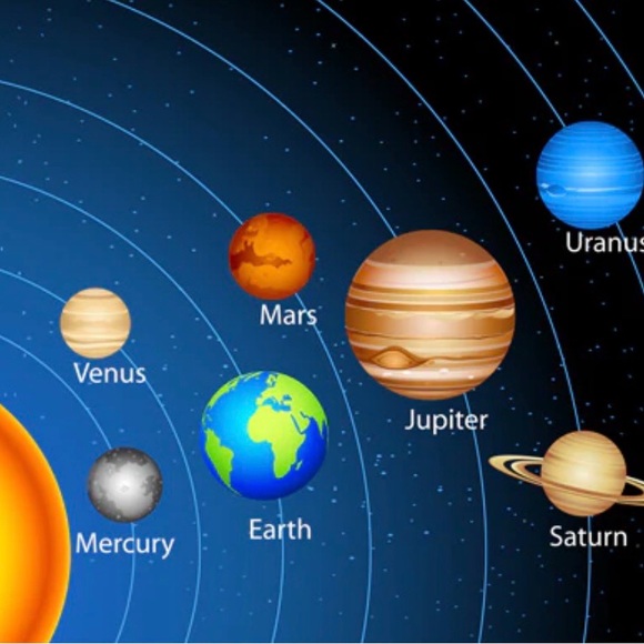 Colorful Planetary Pendant Sterling Silver - Picture 8 of 8